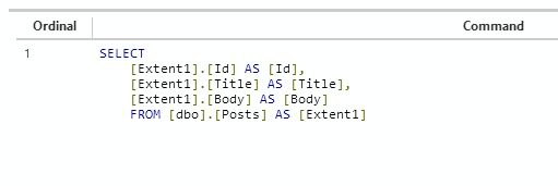 SQL Generated by query